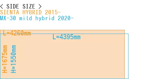 #SIENTA HYBRID 2015- + MX-30 mild hybrid 2020-
